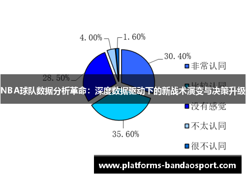 NBA球队数据分析革命：深度数据驱动下的新战术演变与决策升级