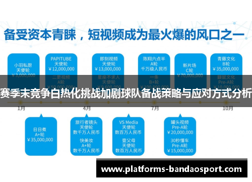 赛季末竞争白热化挑战加剧球队备战策略与应对方式分析