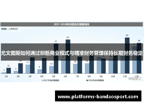 尤文图斯如何通过创新商业模式与精准财务管理保持长期财务稳定
