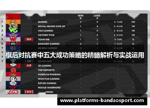棋后对抗赛中五大成功策略的精髓解析与实战运用