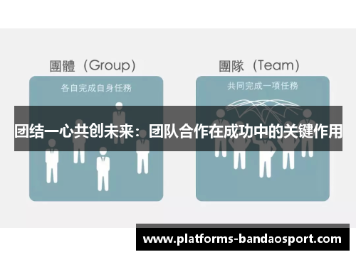 团结一心共创未来:团队合作在成功中的关键作用