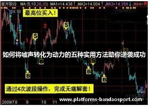 如何将嘘声转化为动力的五种实用方法助你逆袭成功