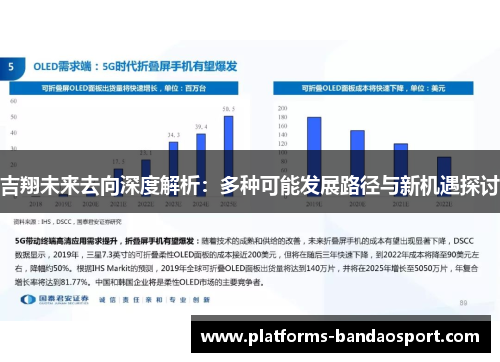 吉翔未来去向深度解析：多种可能发展路径与新机遇探讨