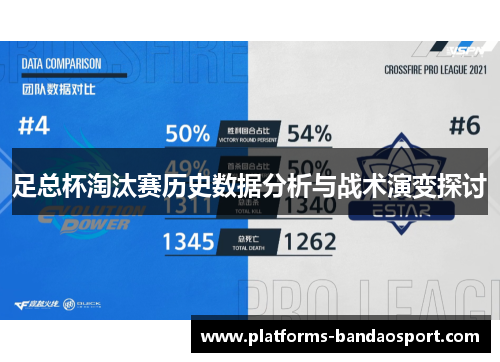 足总杯淘汰赛历史数据分析与战术演变探讨