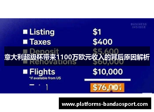 意大利超级杯带来1100万欧元收入的背后原因解析