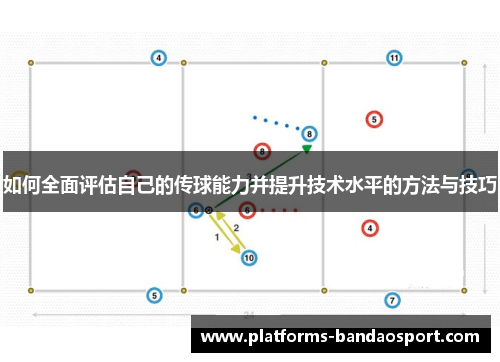 如何全面评估自己的传球能力并提升技术水平的方法与技巧