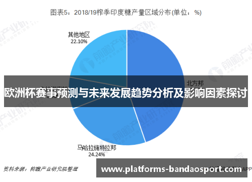 欧洲杯赛事预测与未来发展趋势分析及影响因素探讨