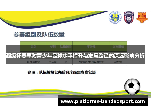 超级杯赛事对青少年足球水平提升与发展路径的深远影响分析