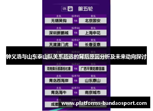 钟义浩与山东泰山队关系疏远的背后原因分析及未来动向探讨