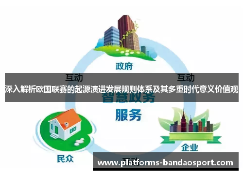 深入解析欧国联赛的起源演进发展规则体系及其多重时代意义价值观