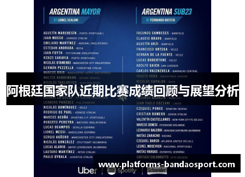 阿根廷国家队近期比赛成绩回顾与展望分析 阿根廷国家队近期比赛成绩回顾与展望分析