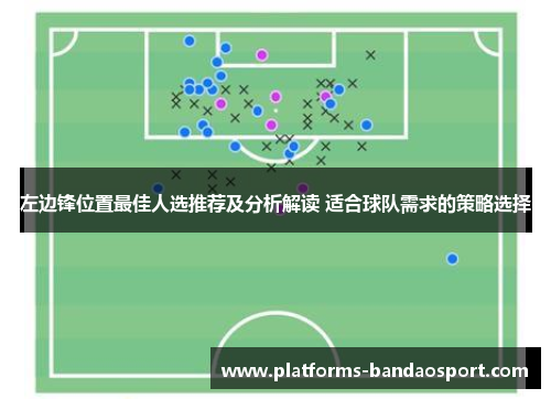 左边锋位置最佳人选推荐及分析解读 适合球队需求的策略选择