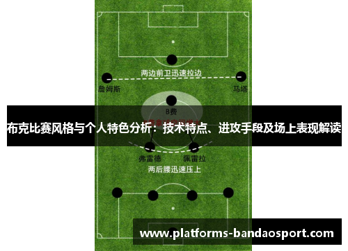 布克比赛风格与个人特色分析：技术特点、进攻手段及场上表现解读
